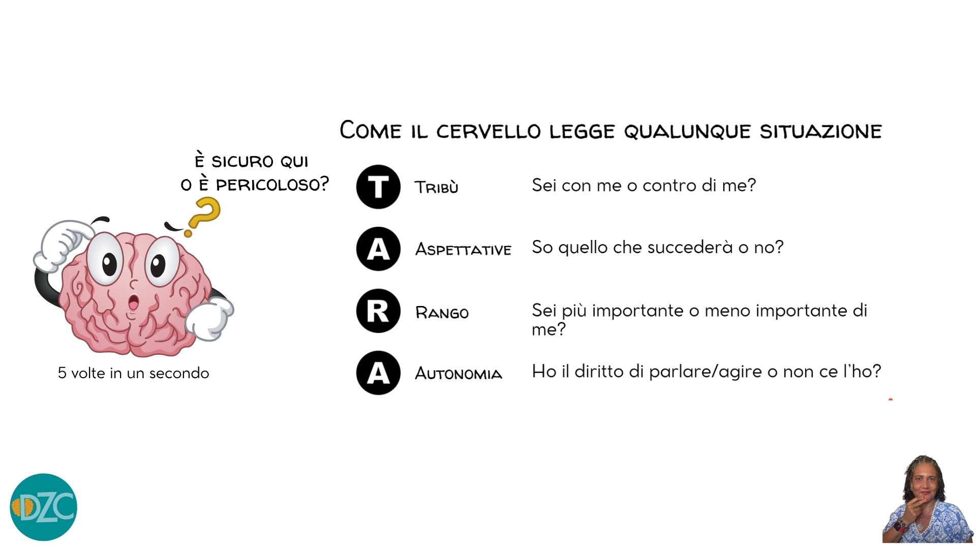 Al momento stai visualizzando Come il cervello legge le relazioni e perché questo è un pilastro della medicina funzionale